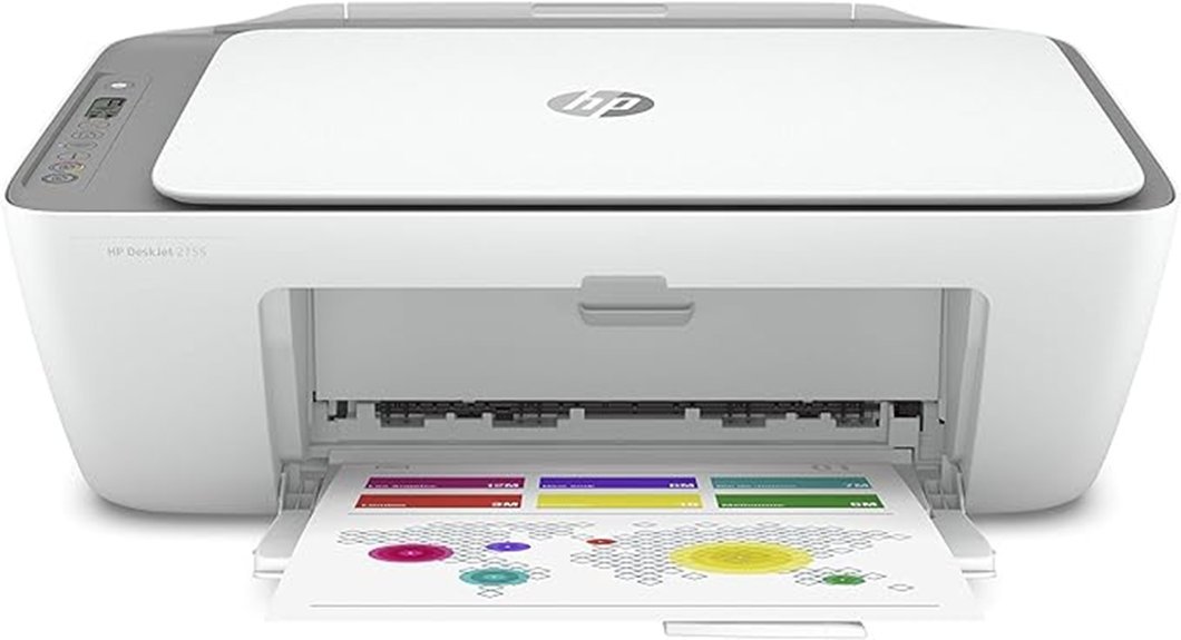 affordable all in one printer