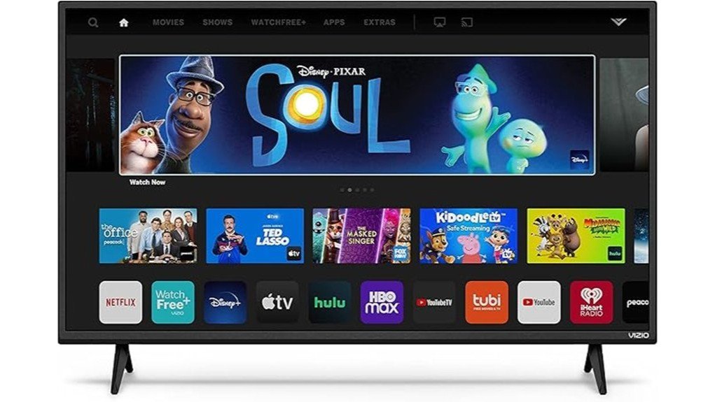 affordable smart tv experience