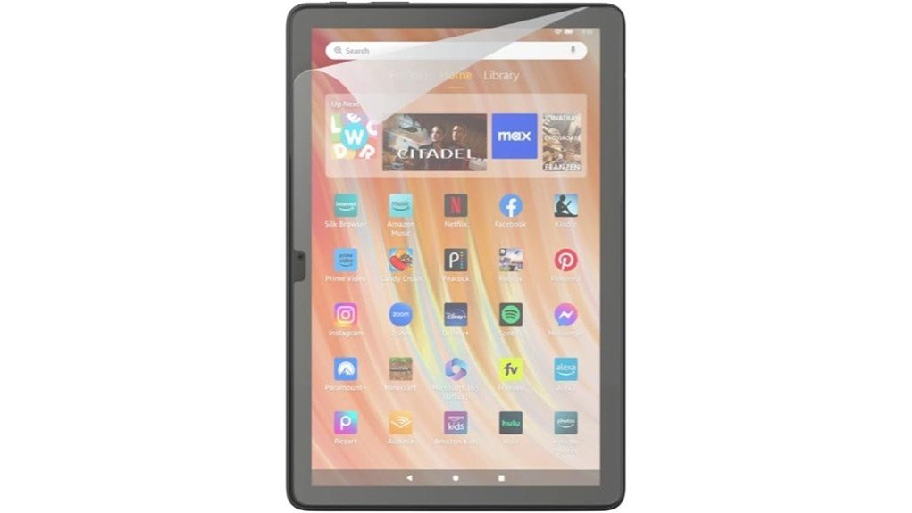 anti glare screen protector review