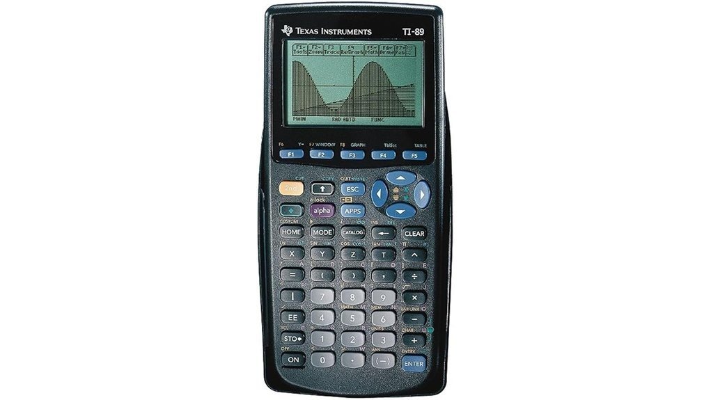 calculator performance and features