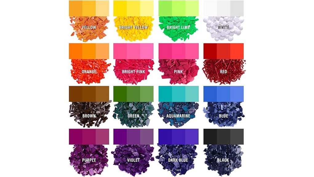 candle dye enhances creativity