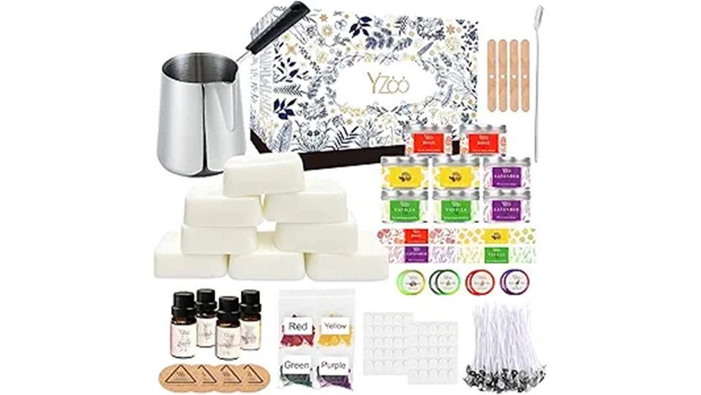 candle making essentials reviewed