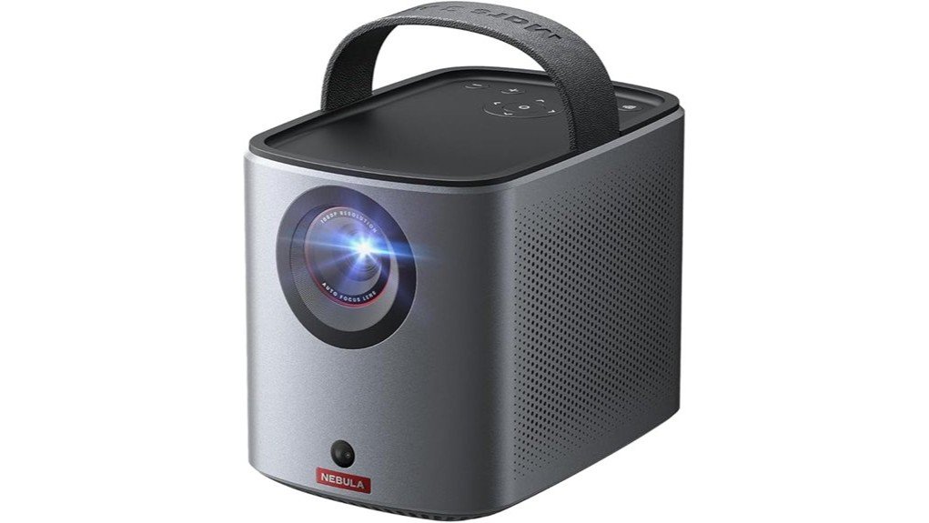 compact projector with performance