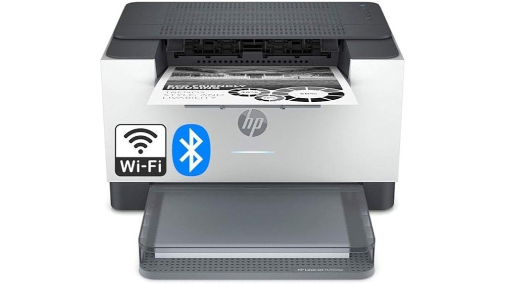 efficient home office printing