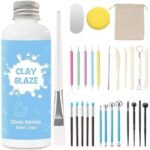 eigtwen clay glaze kit