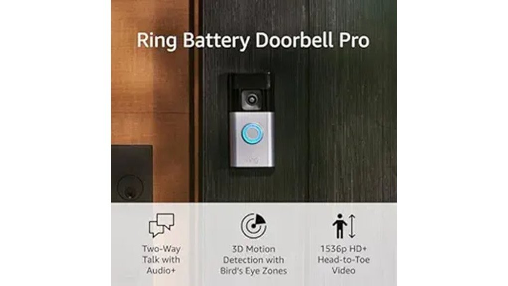 enhanced home security device