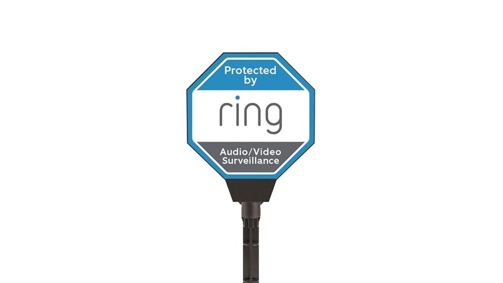 home security protection solution