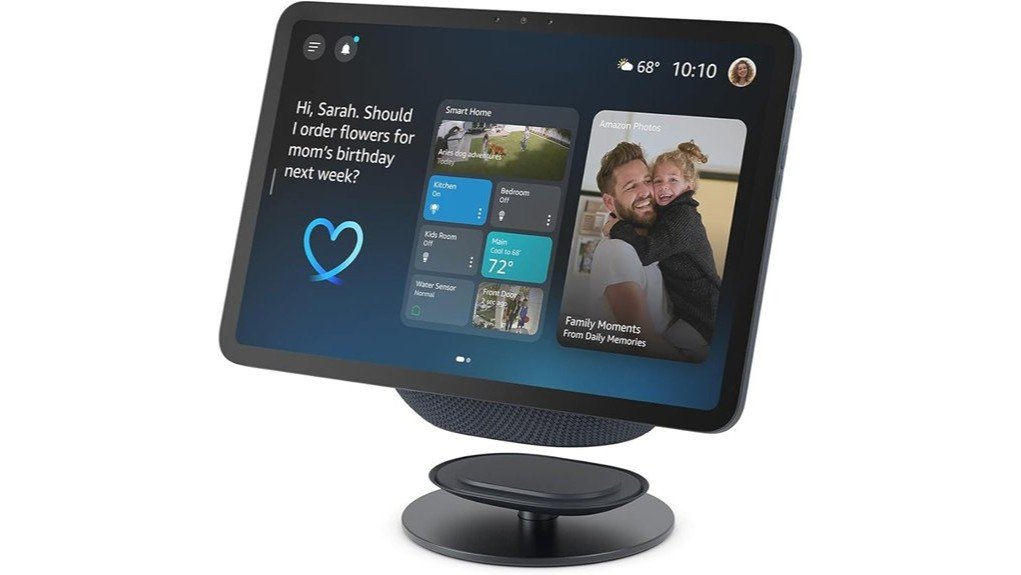 ideal stand for echo