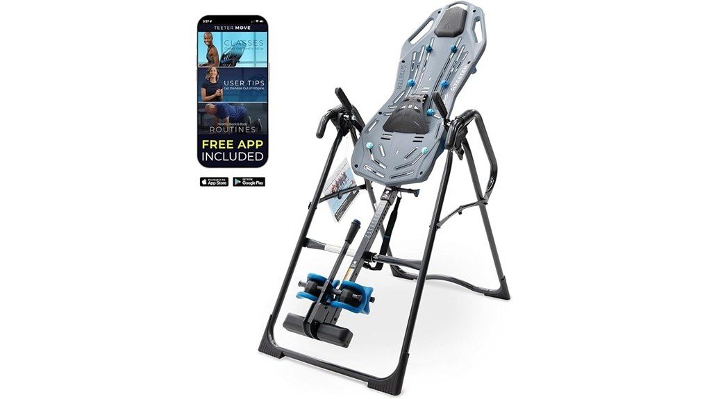 inversion table performance review