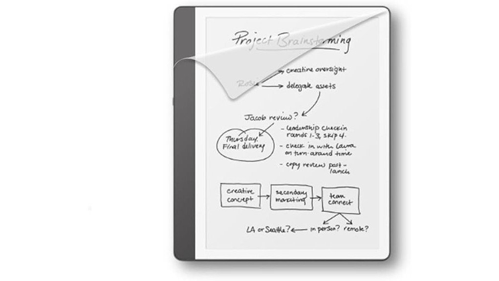 kindle scribe screen protection review