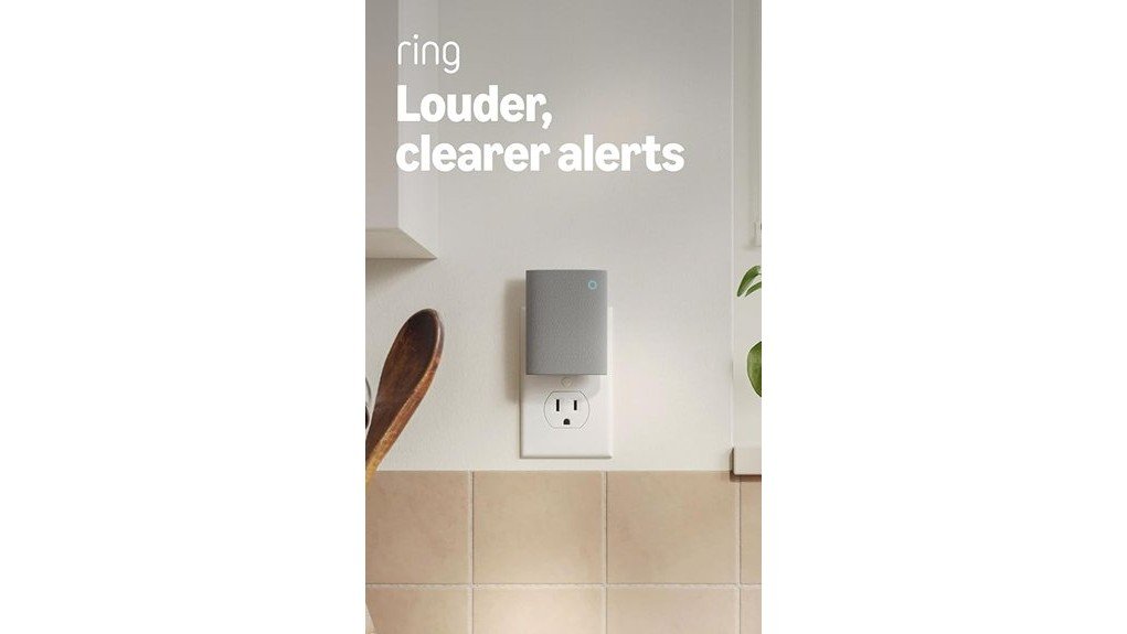 latest ring chime review