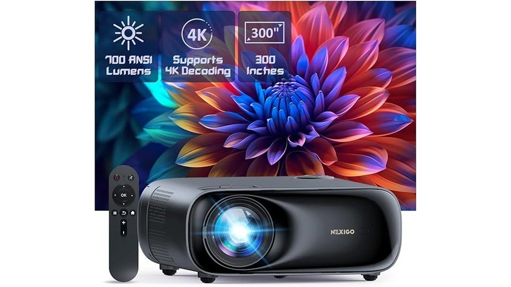 nexigo pj40 projector evaluation