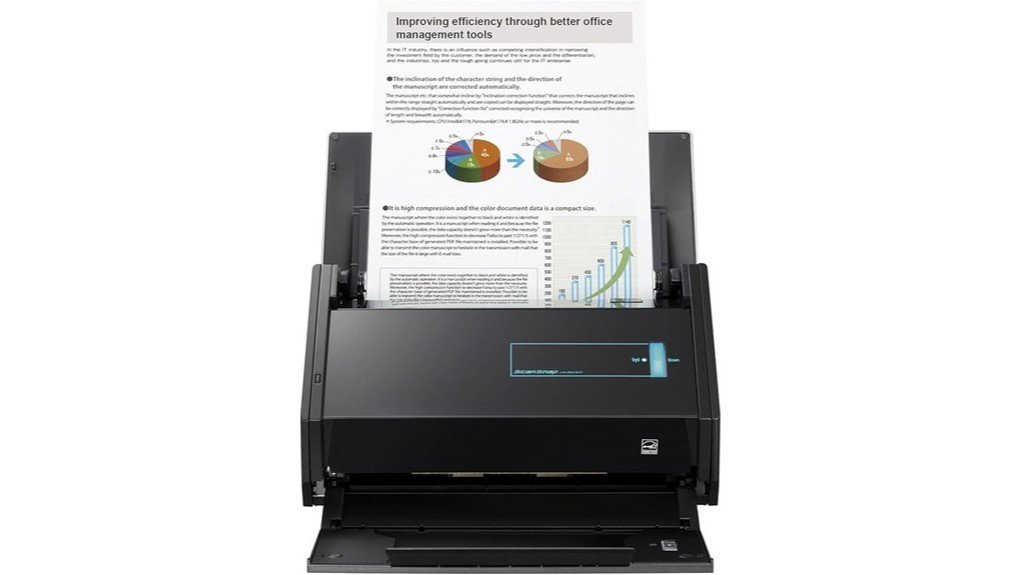 smart document scanner choice