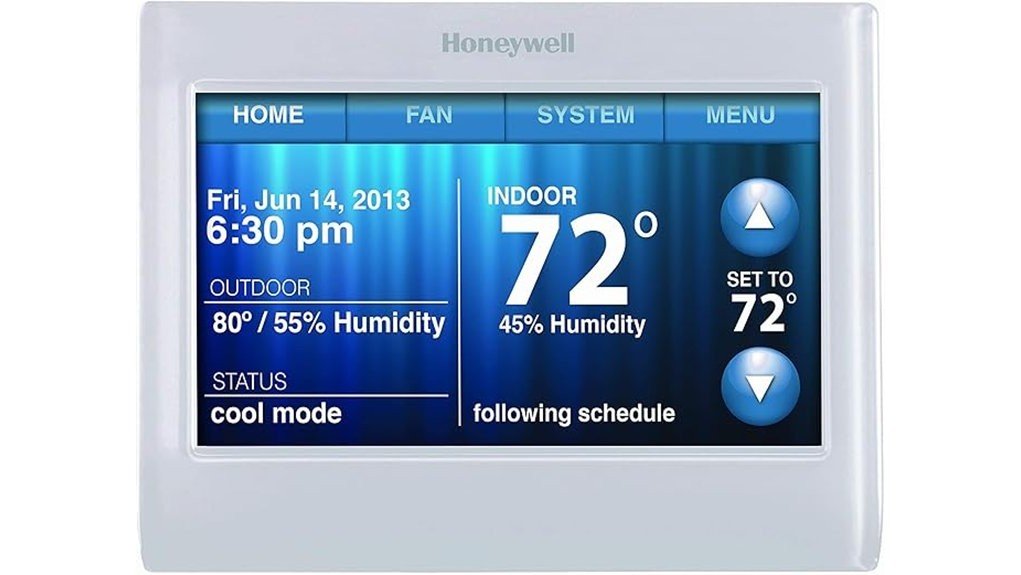 smart thermostat with features
