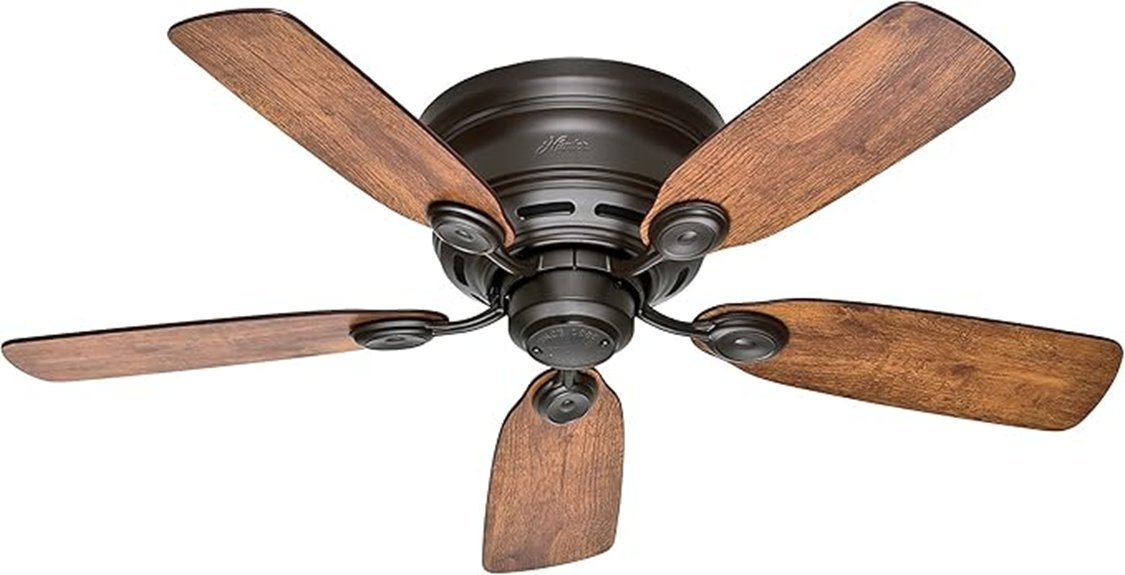 stylish low profile ceiling fan