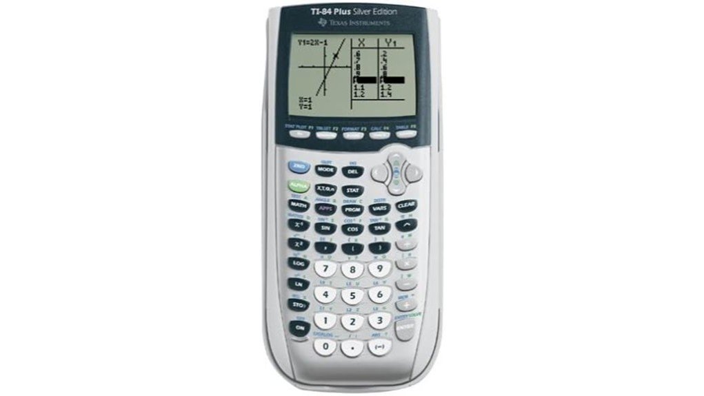 texas instruments calculator review
