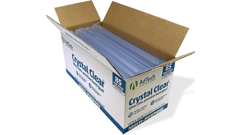 versatile and reliable glue