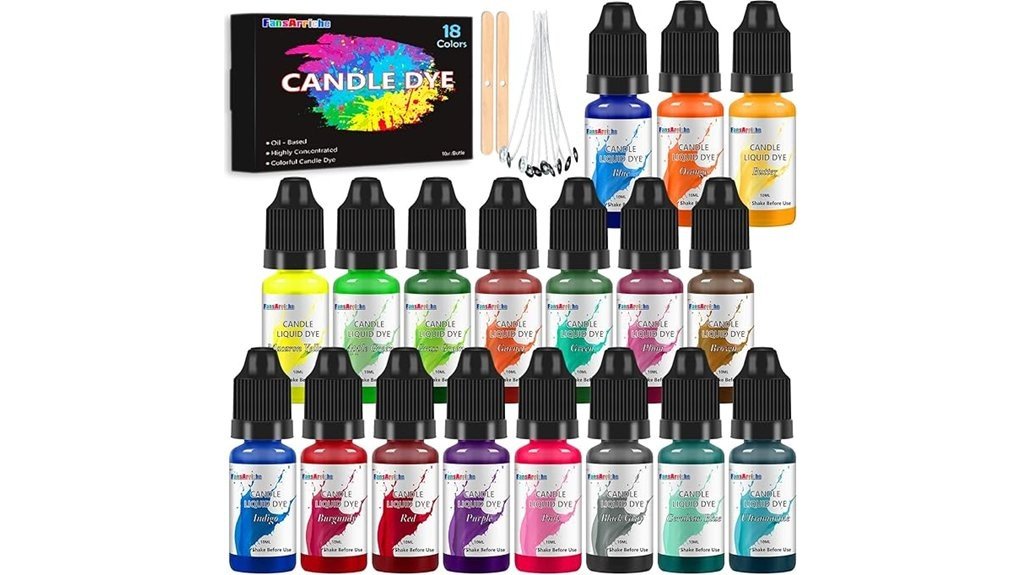 vivid candle dye colors